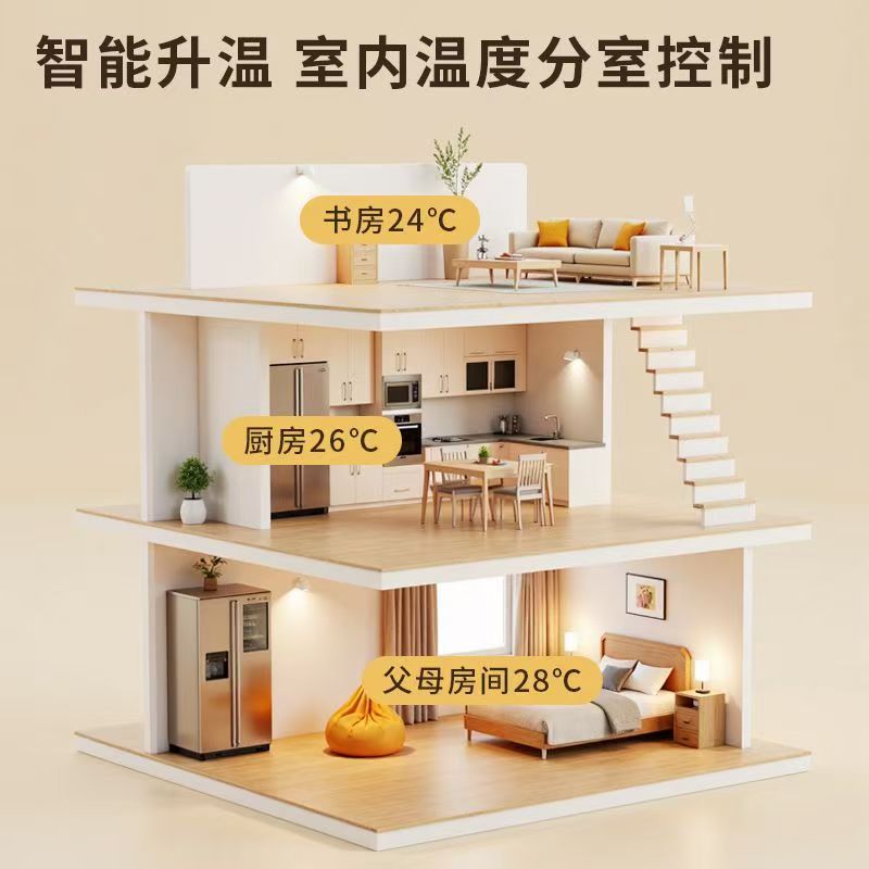 威海 石墨烯电地暖公司哪家好？户型适配方案指南